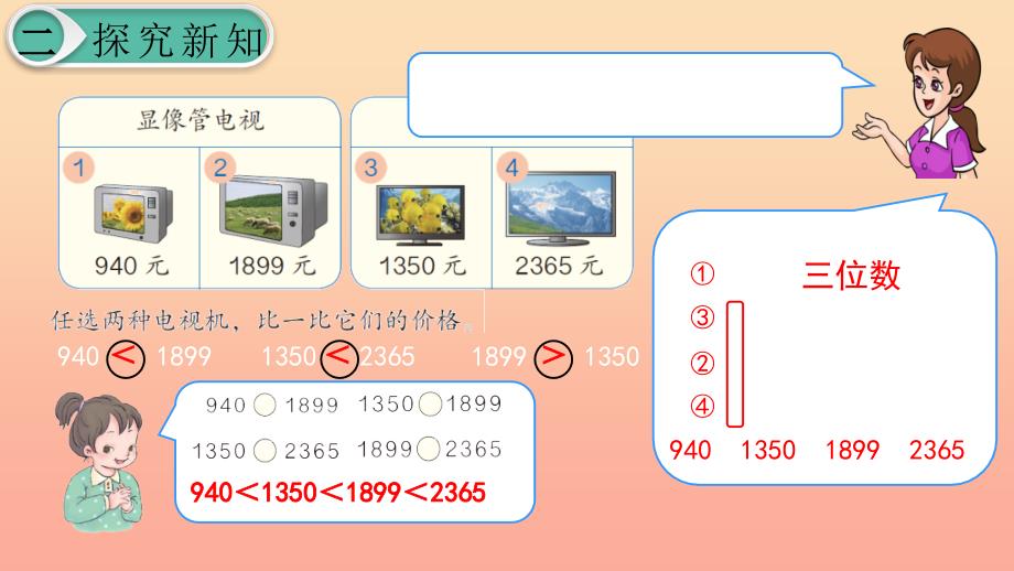 二年级数学下册 7 万以内数的认识 10000以内数的认识—大小比较 第8课时 10000以内数的大小比较课件 新人教版_第4页