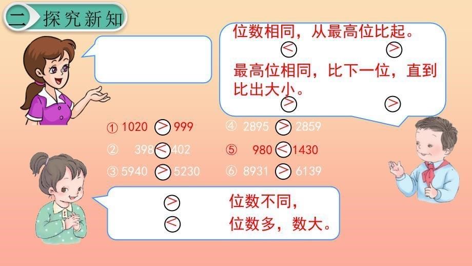 二年级数学下册 7 万以内数的认识 10000以内数的认识—大小比较 第8课时 10000以内数的大小比较课件 新人教版_第5页