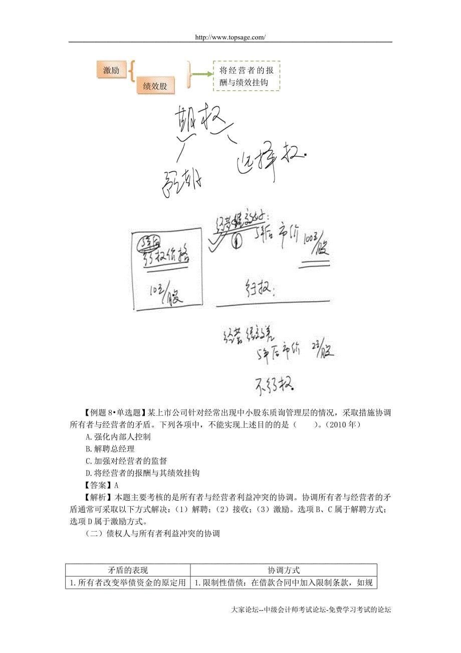 2012年2012年第一章_总论(完整版)_第5页