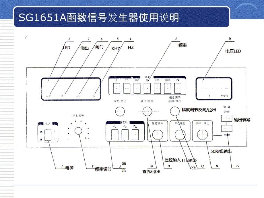 函数信号发生器1.._第5页