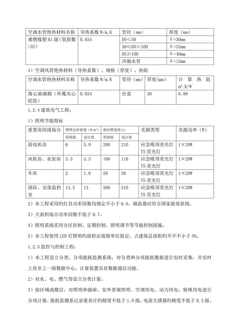 绿色优质建筑监理实施标准细则_第4页