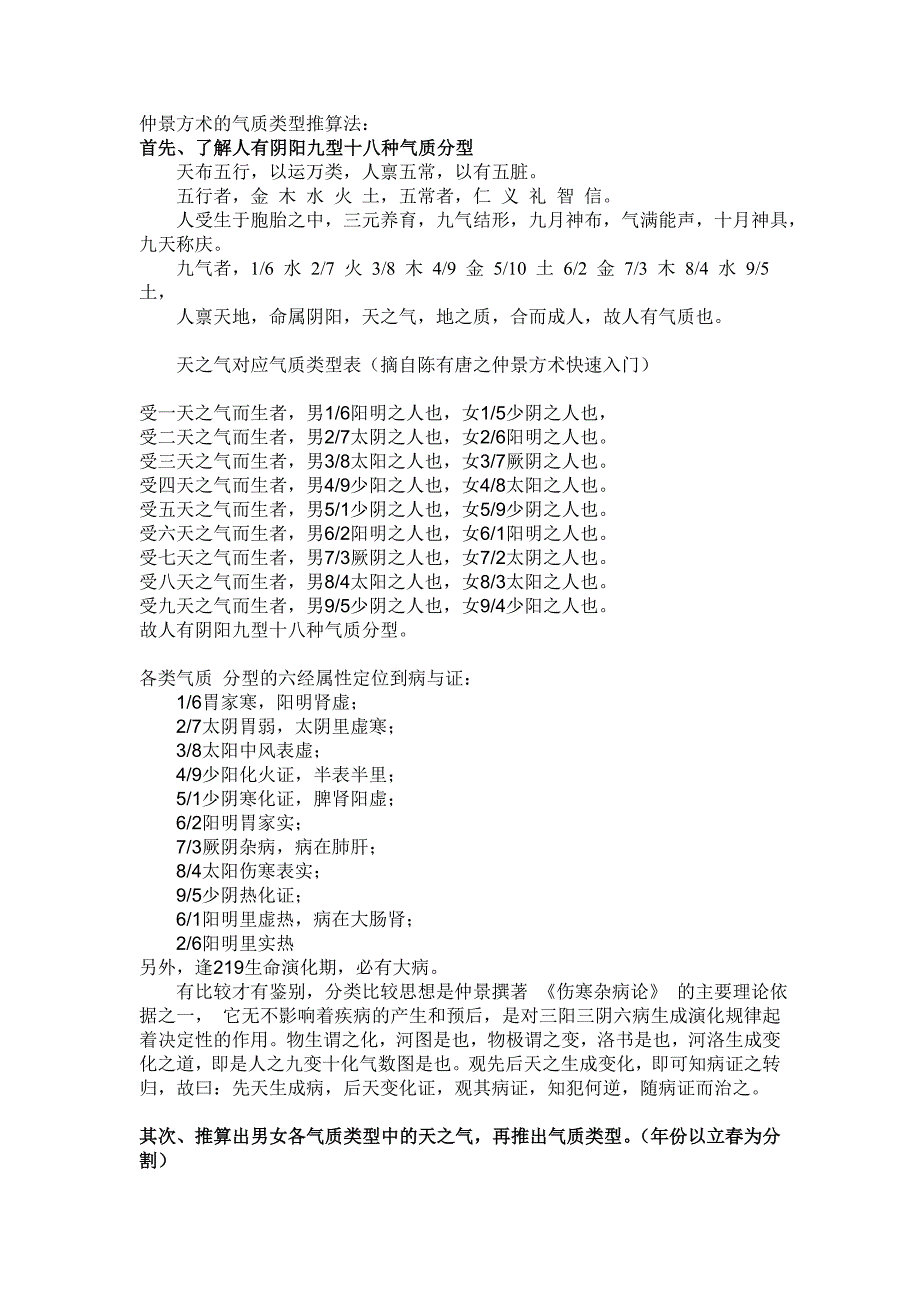 仲景方术的气质类型推算法_第1页