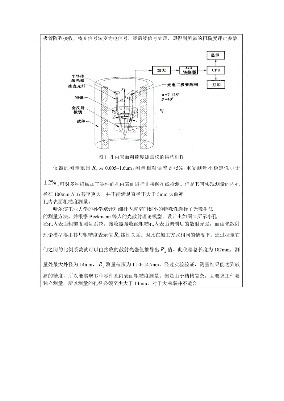 微孔粗糙度检测设计方案.doc_第2页