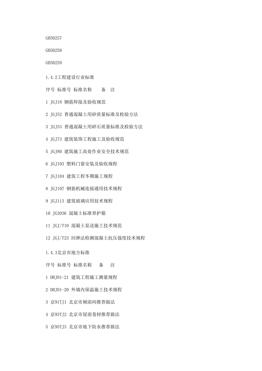 《施工组织方案范文》金马文华园一期施工组织设计方案_第2页