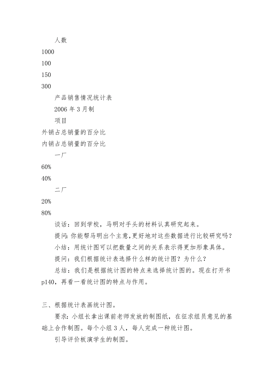 十一、统计图与统计表的复习(教案)-(人教新课标六年级总复习)_第4页