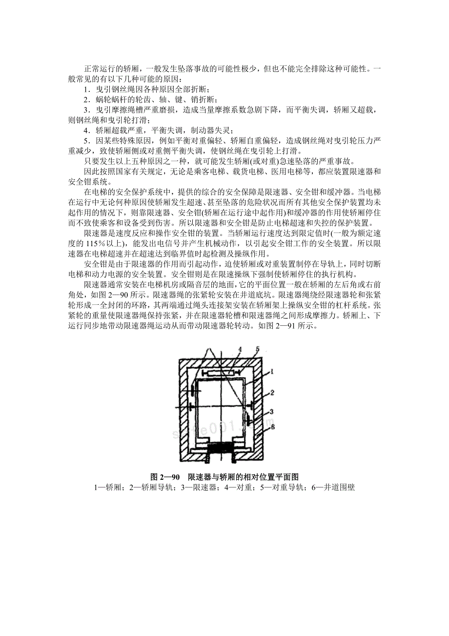 电梯安全保护装置_第3页