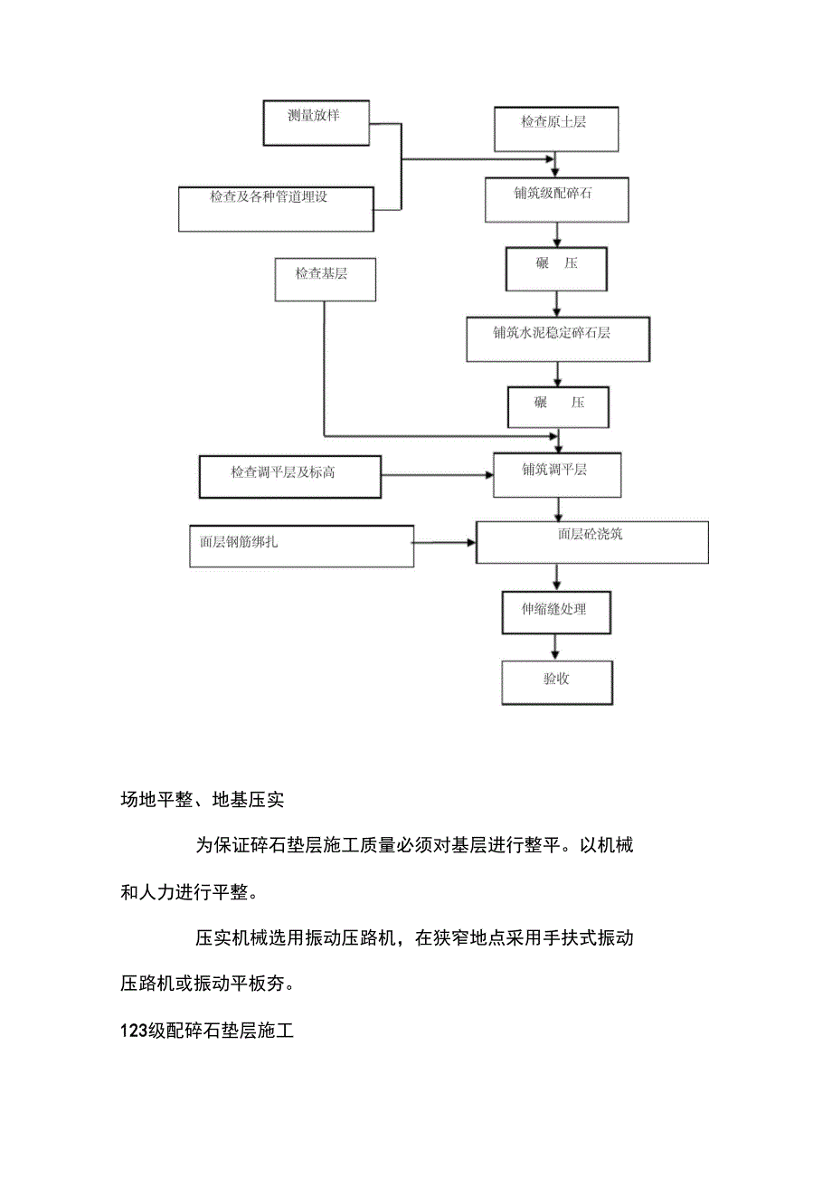 码头后方陆域回填及边坡防护施工方案_第2页