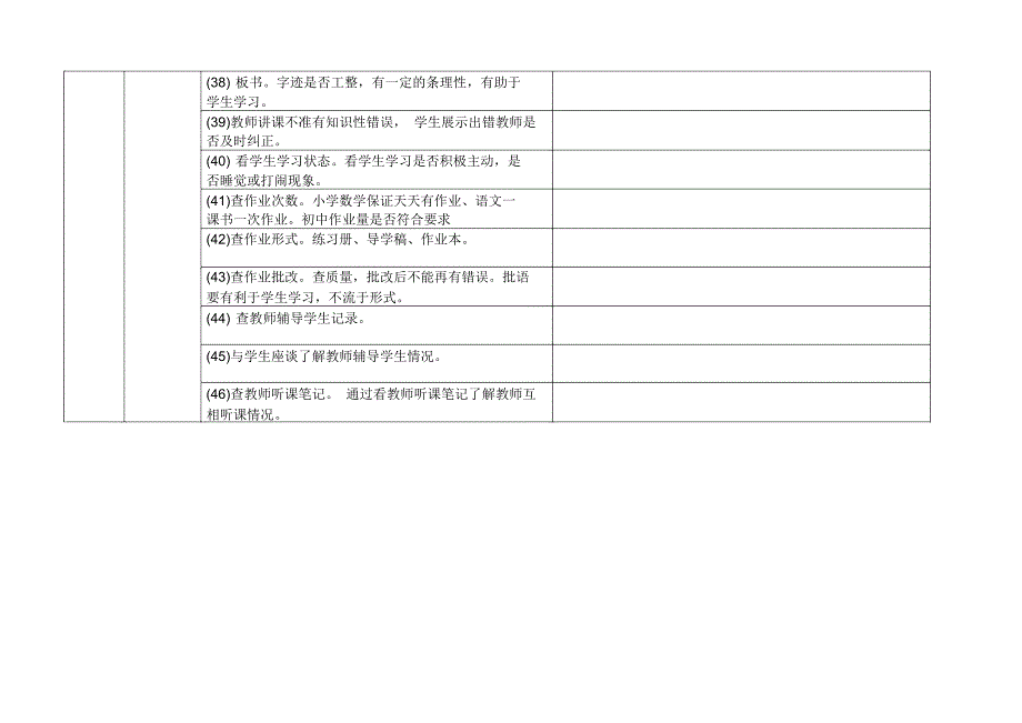 学校日常管理督查项目及内容记录表_第4页