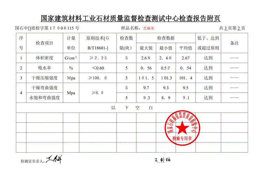 石材检测报告(2)_第4页