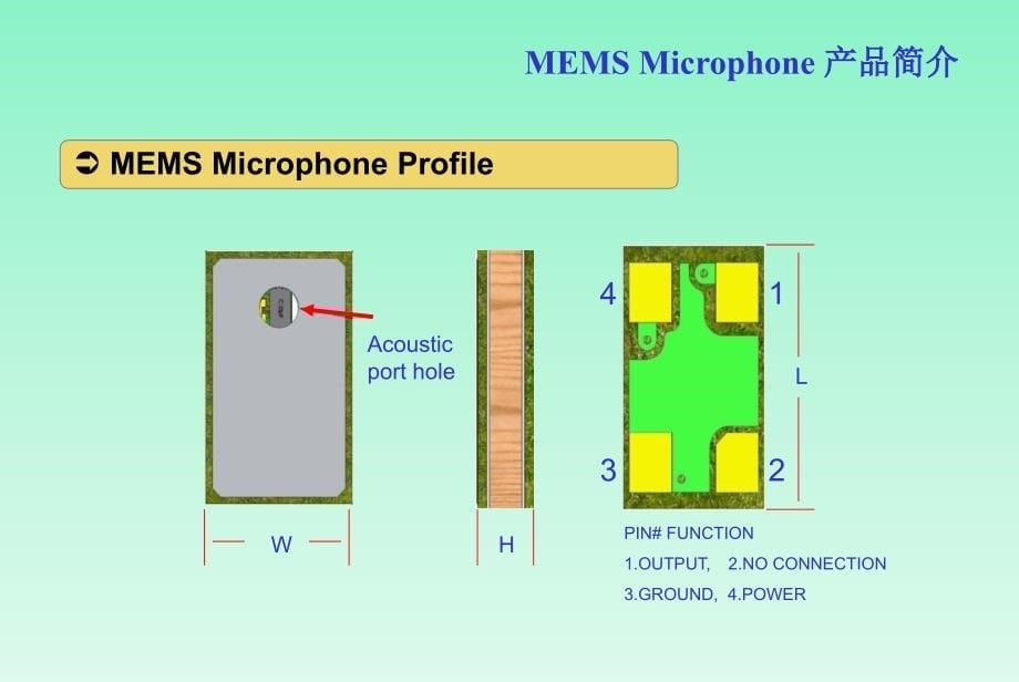 MEMS数字麦克风基本知识_第5页