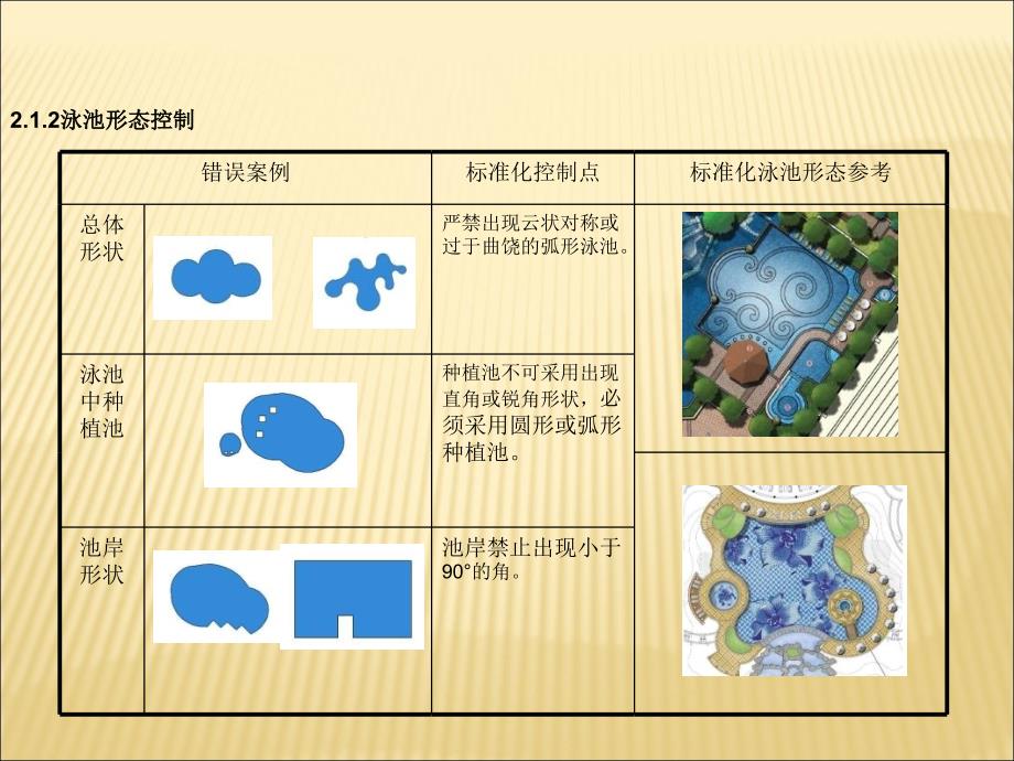 泳池设计方案_第4页