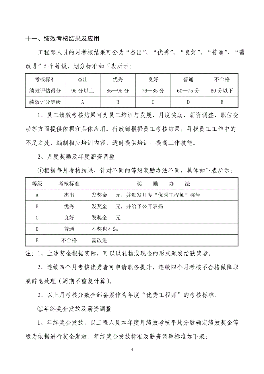 （精选）工程部绩效考核制度_第4页