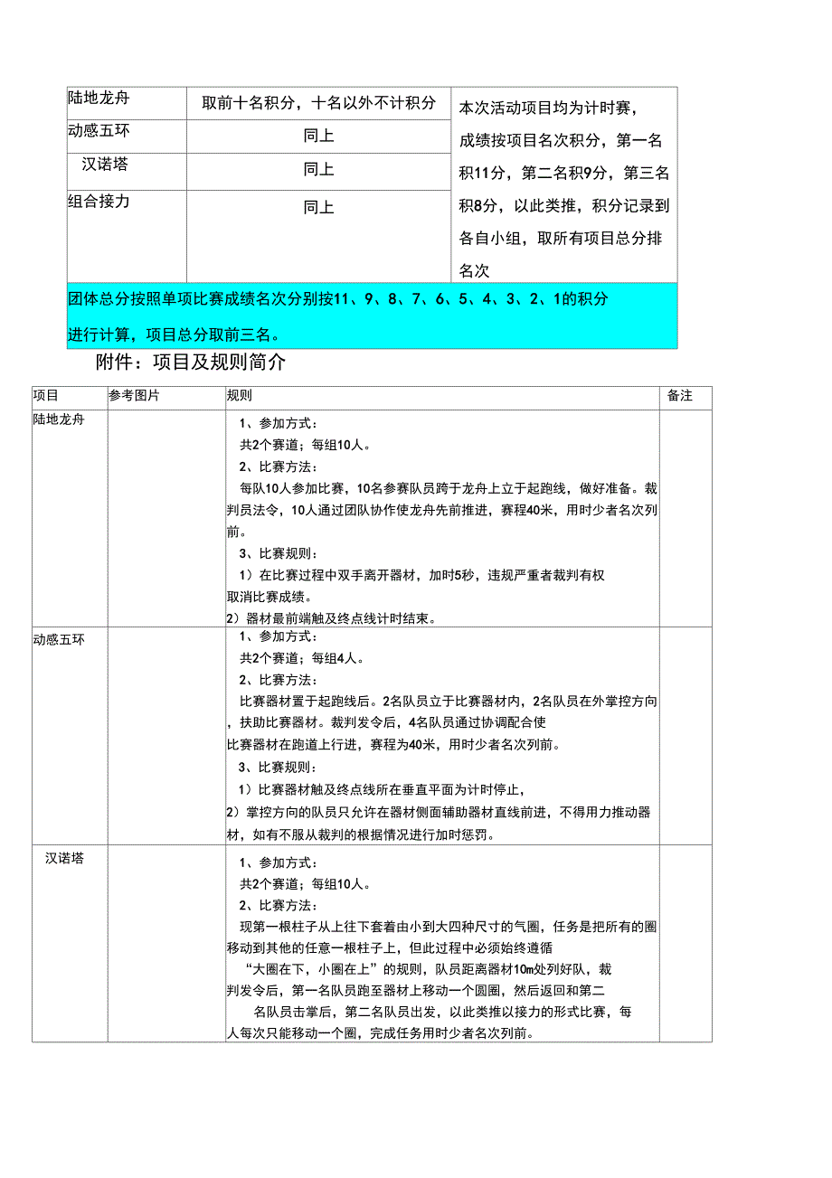 半天的趣味运动会方案及细则参考_第4页