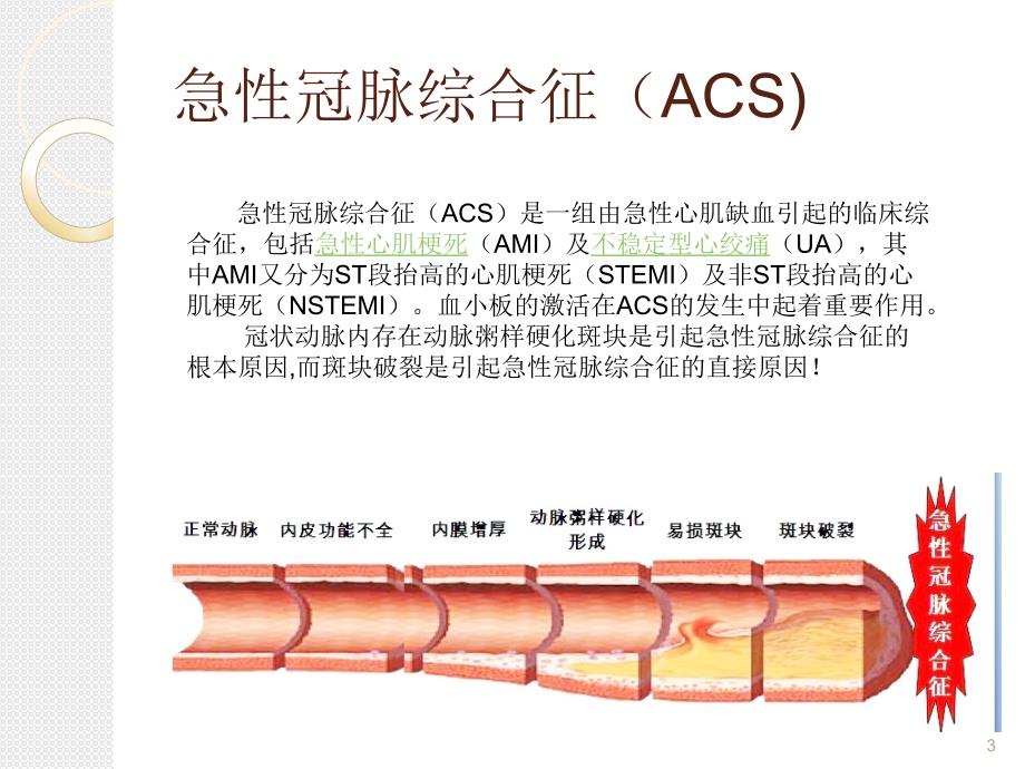 依替巴肽(埃菲替巴肽)浅谈PPT_第3页