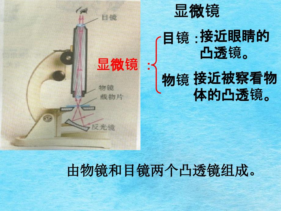 第五显微镜和望远镜ppt课件_第3页