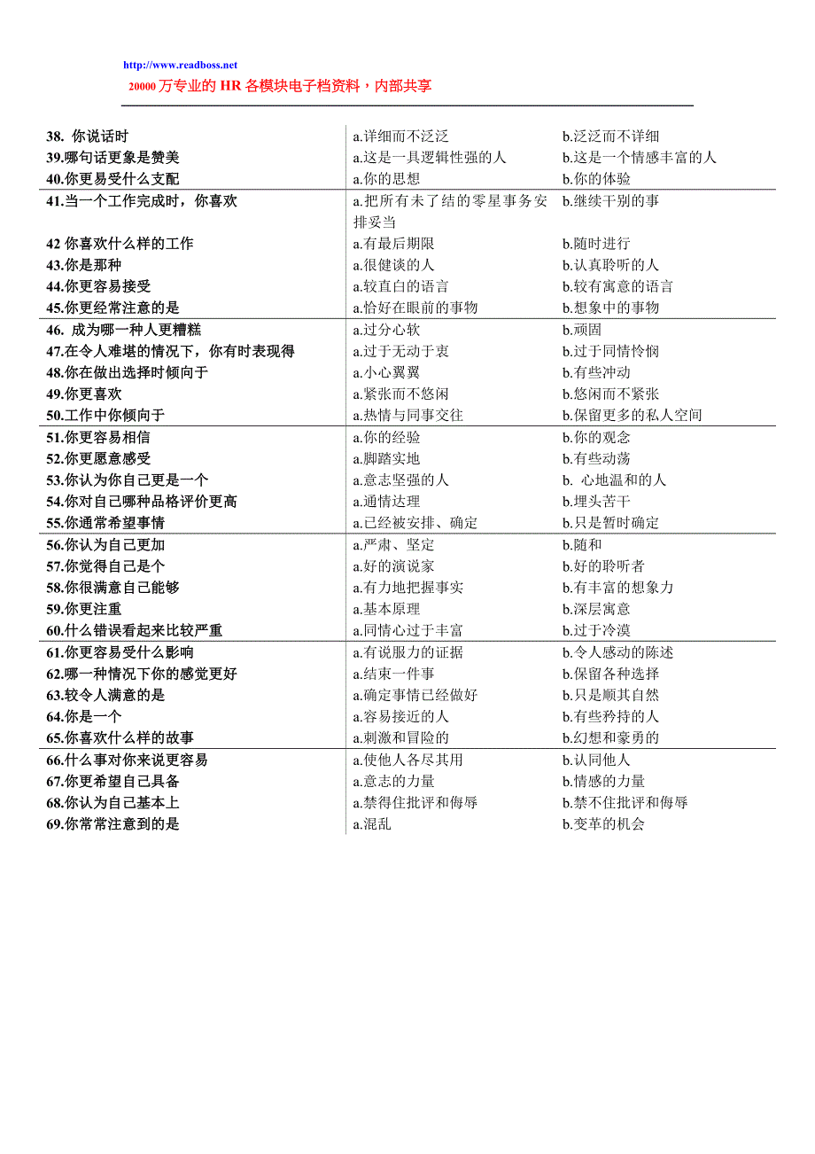 阅读老板牛简历MBTI人格测验及解释2 (2)_第2页