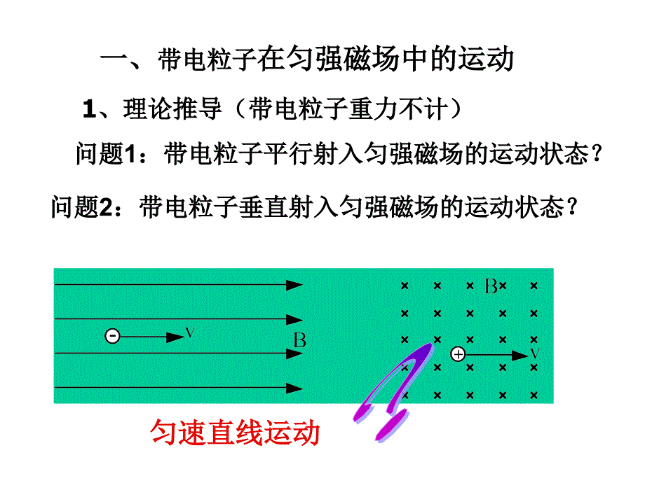 带电粒子在匀强磁场中的运动实用教学课件_第4页