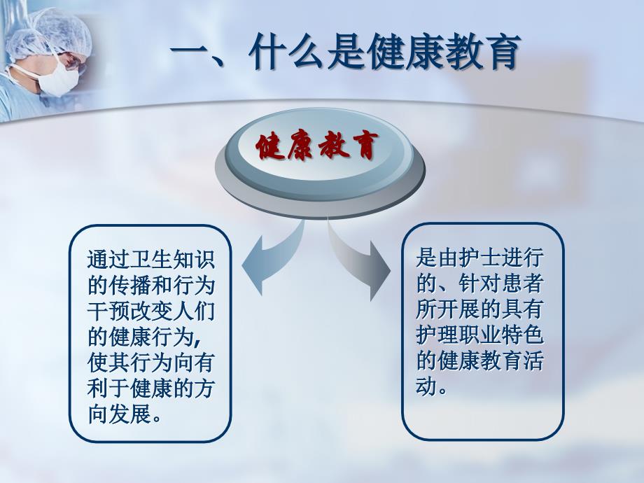 健康教育方法及技巧.PPT_第3页