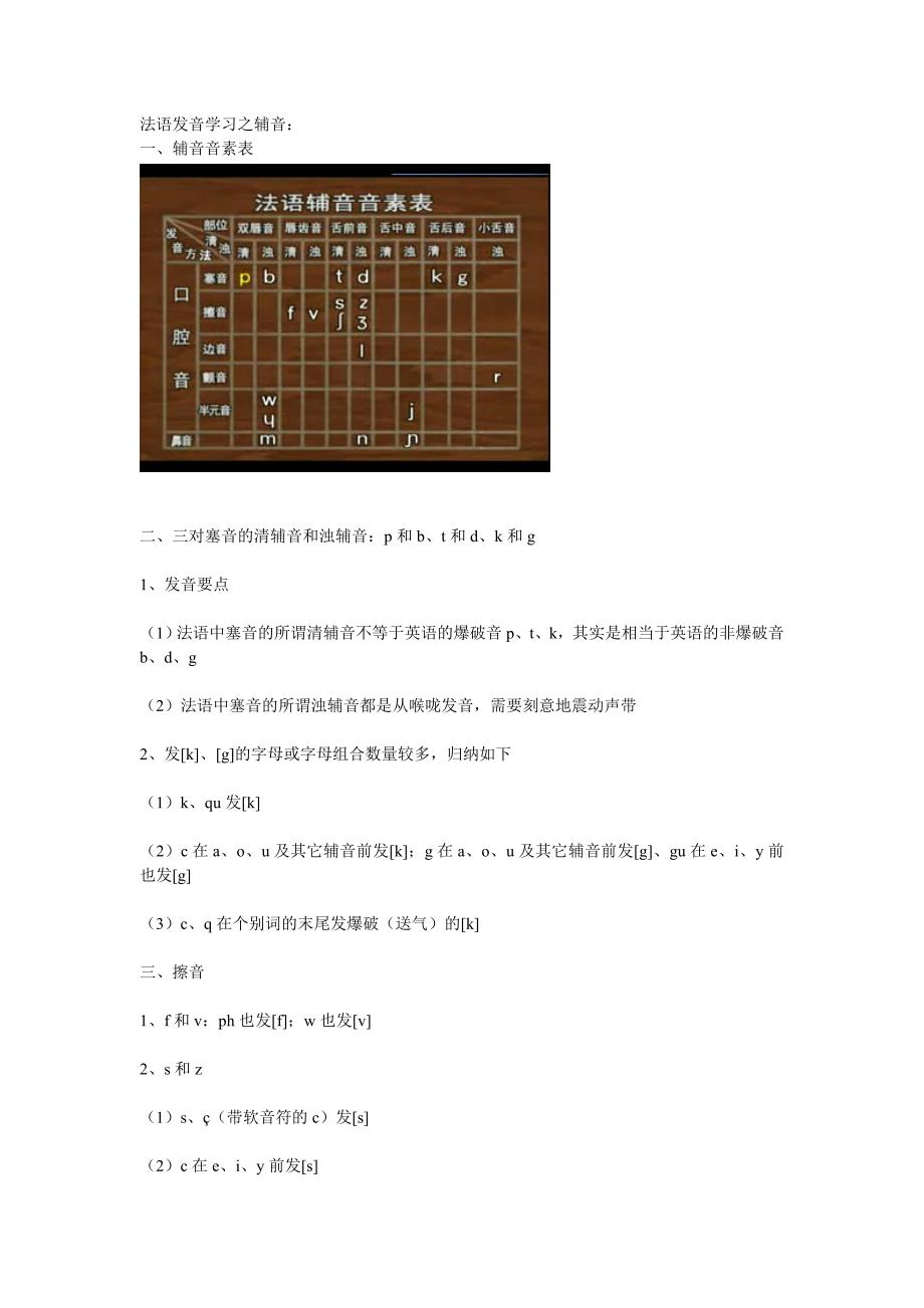 法语发音学习——辅音_第1页