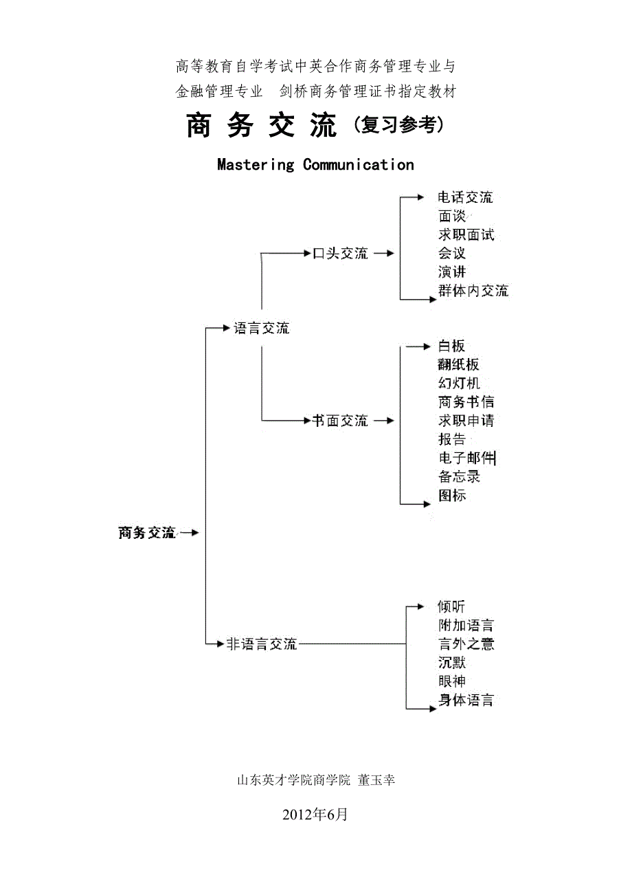 商务交流(00798).doc_第1页