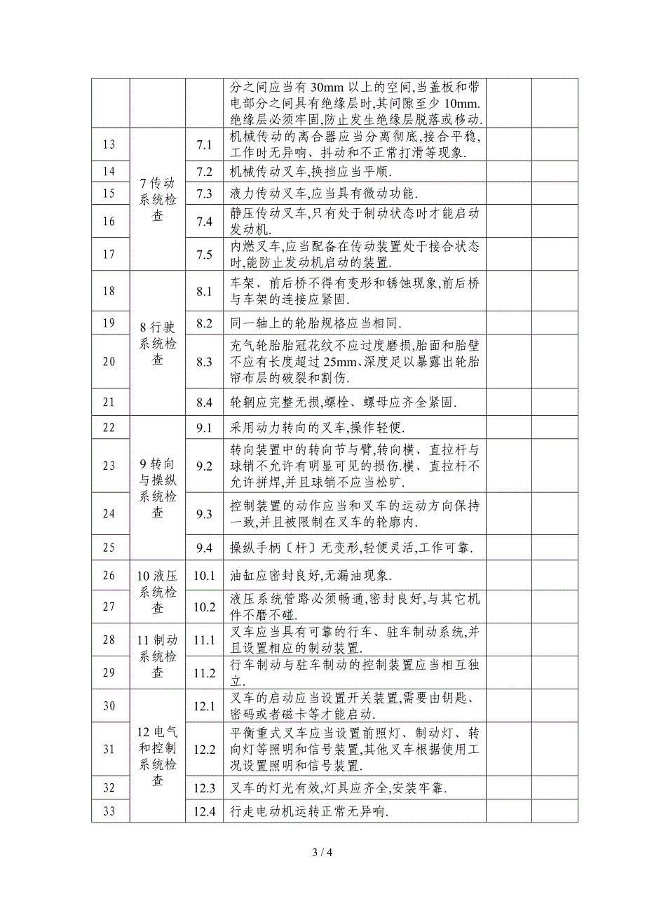 叉车自行检查报告_第3页