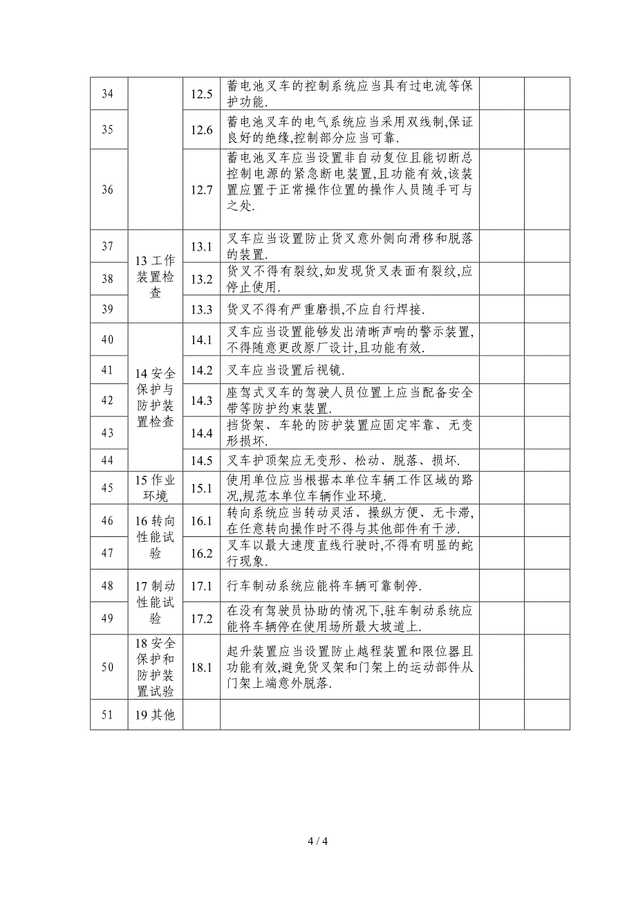 叉车自行检查报告_第4页