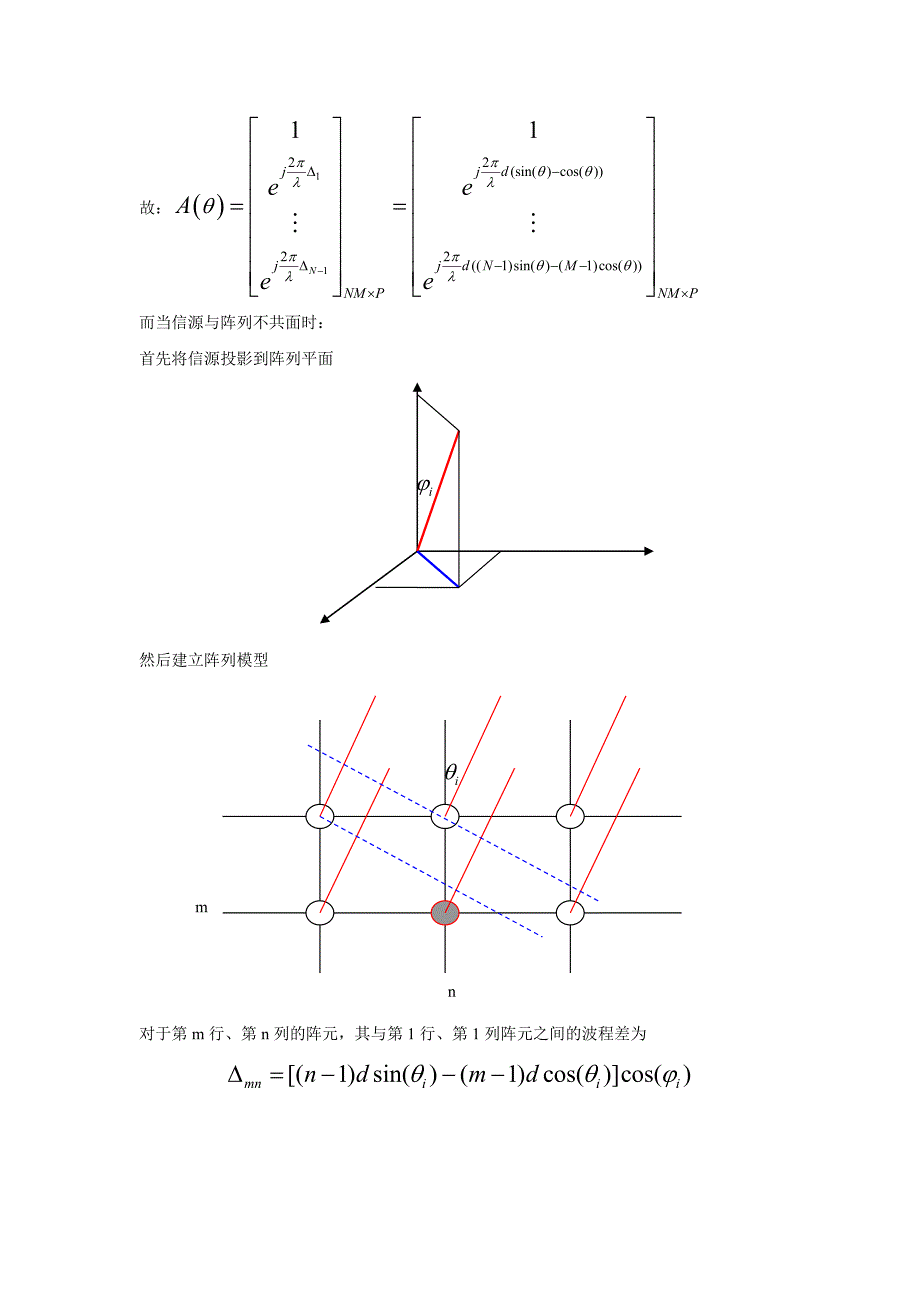 阵列信号处理课件西电_第3页