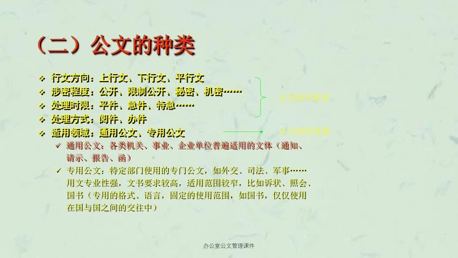 办公室公文管理课件_第5页