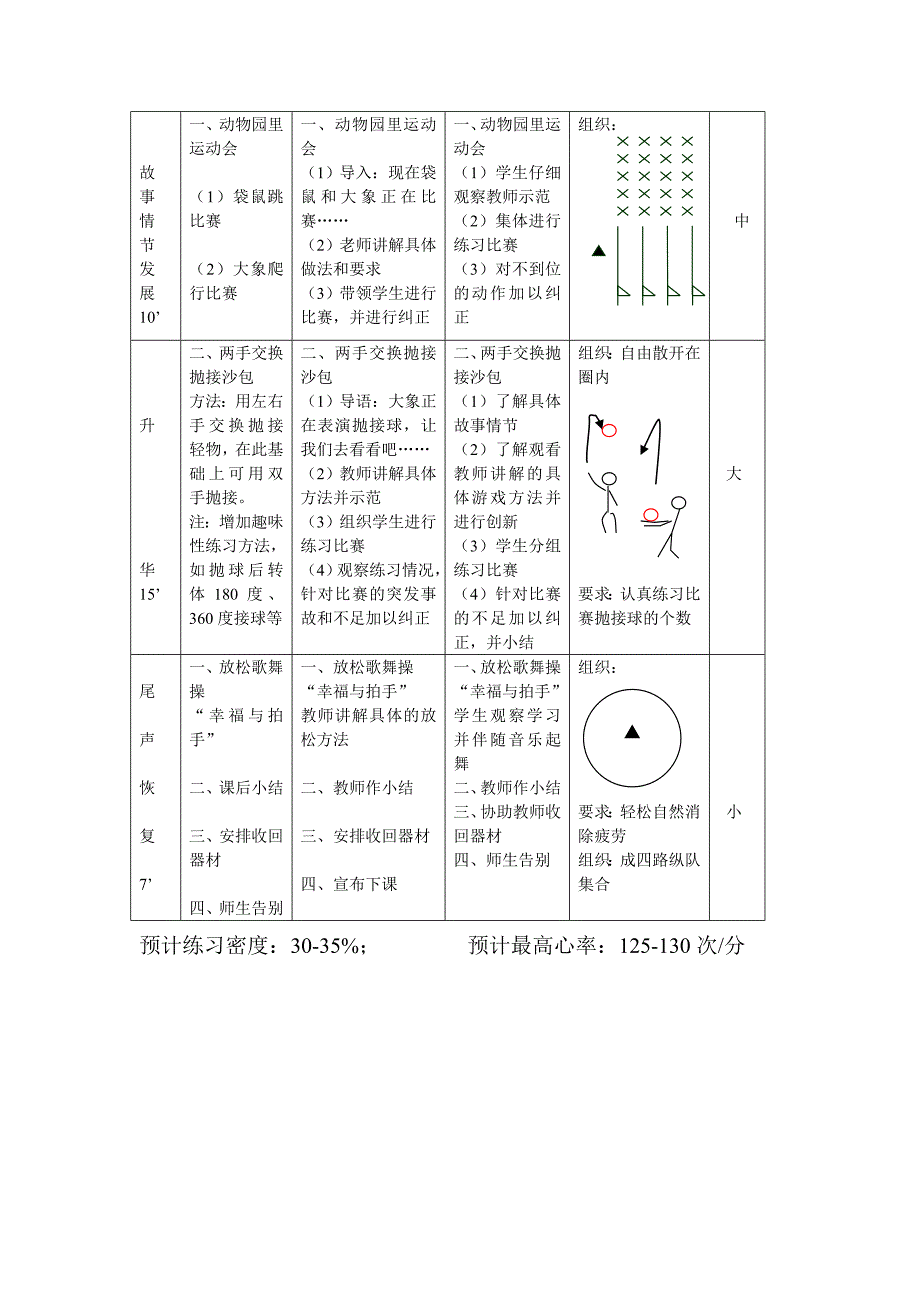 小学体育与健康水平（三）五年级《双手胸前传接球》说课稿_第4页