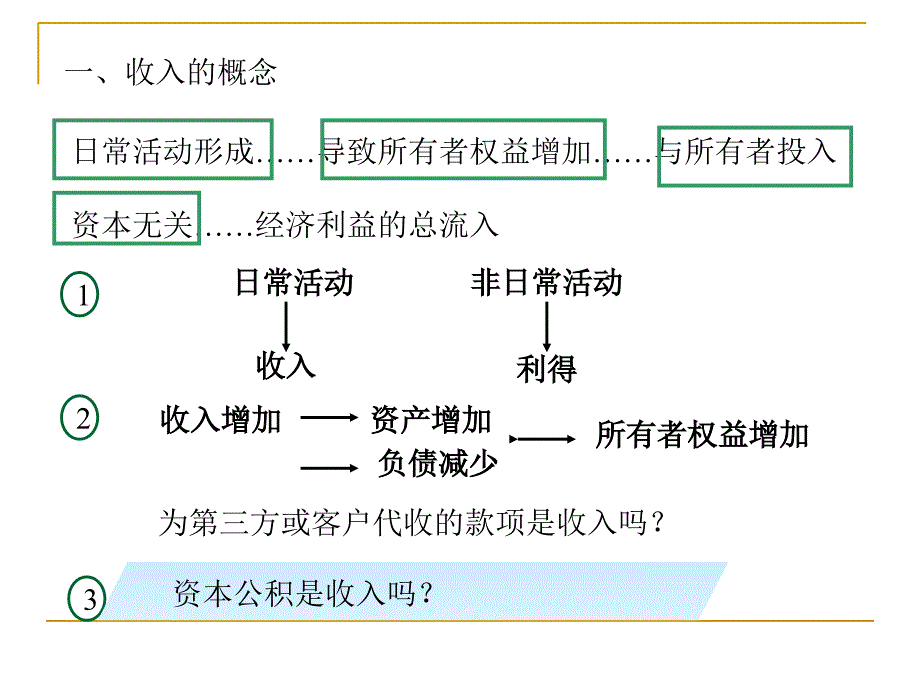 支出费用利润2011_第4页