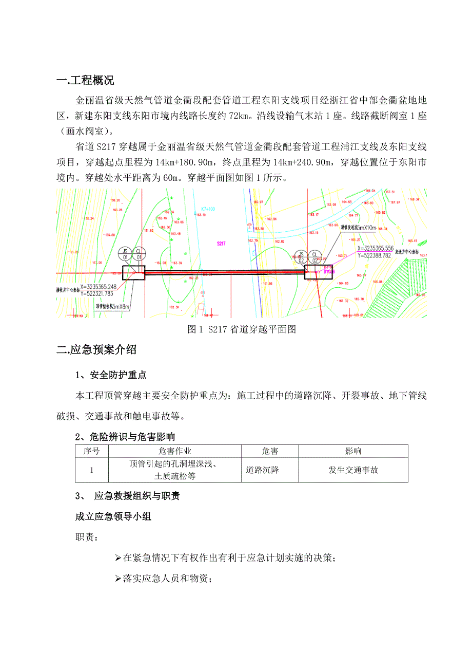 顶管应急预案_第2页