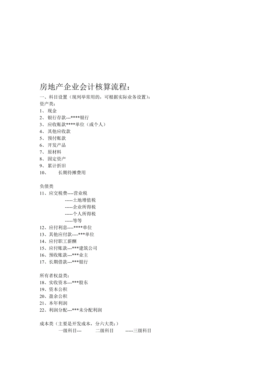 房地产企业会计核算流程金先国.doc_第1页