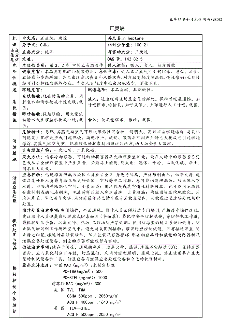 正庚烷安全技术说明书(MSDS).doc_第1页