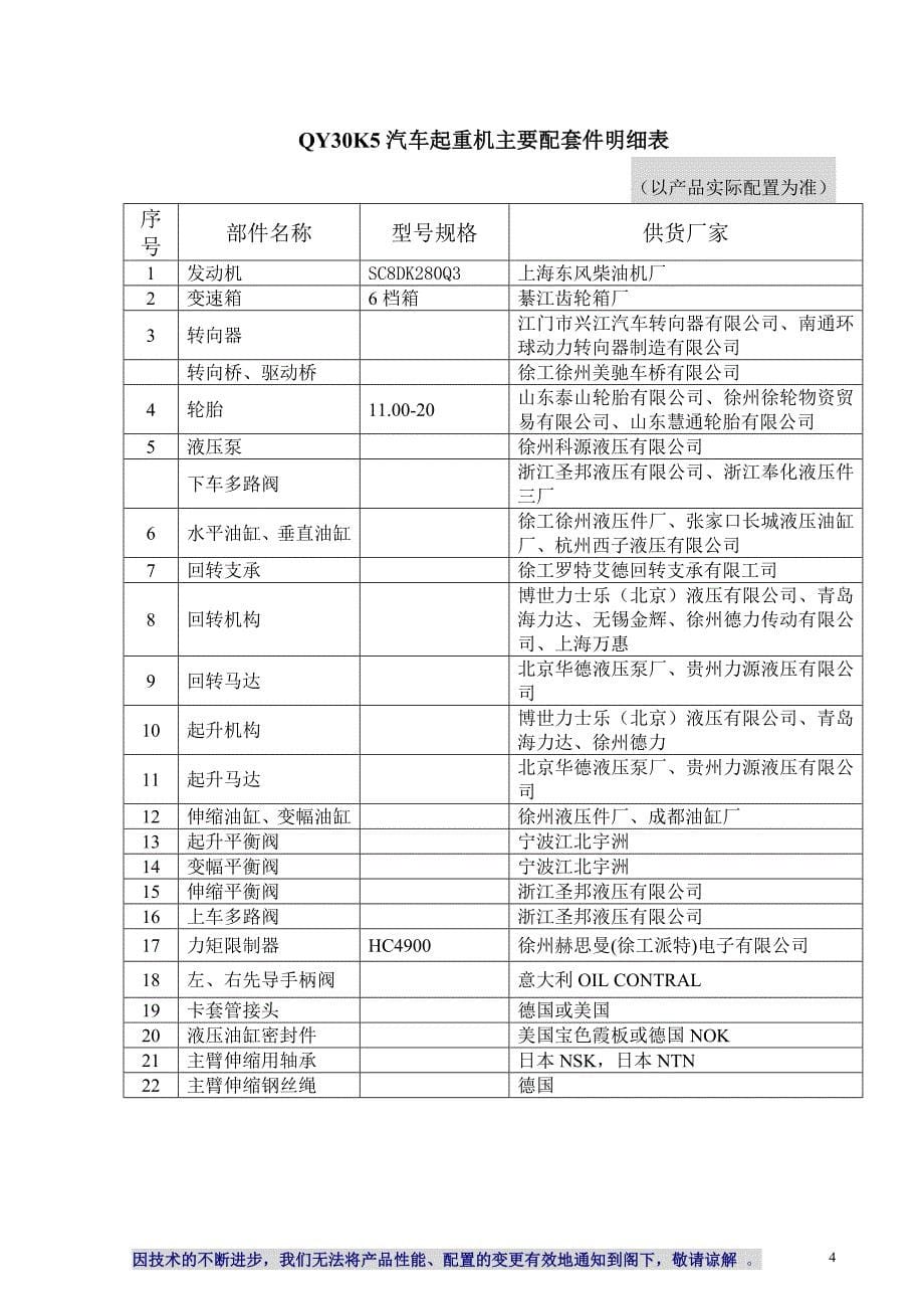 QY30K5汽车起重机技术规格_第5页