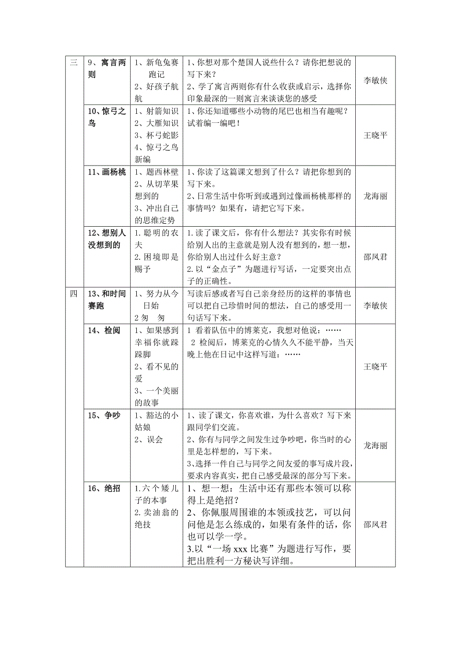 三年级下语文跨越式拓展材料、写话设计_第2页