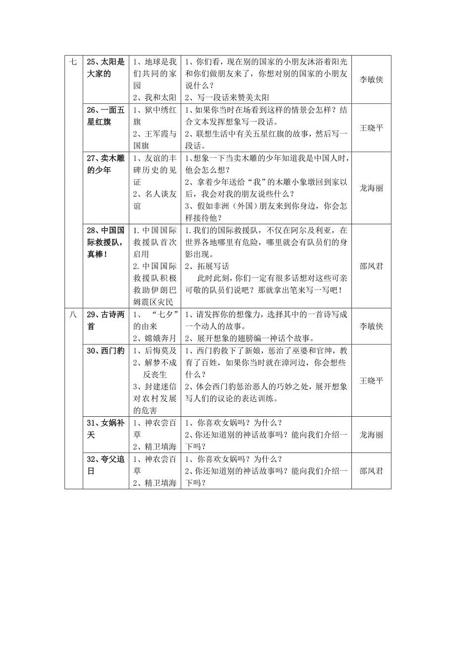 三年级下语文跨越式拓展材料、写话设计_第4页