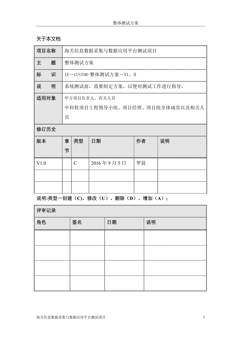 整体测试方案_第2页