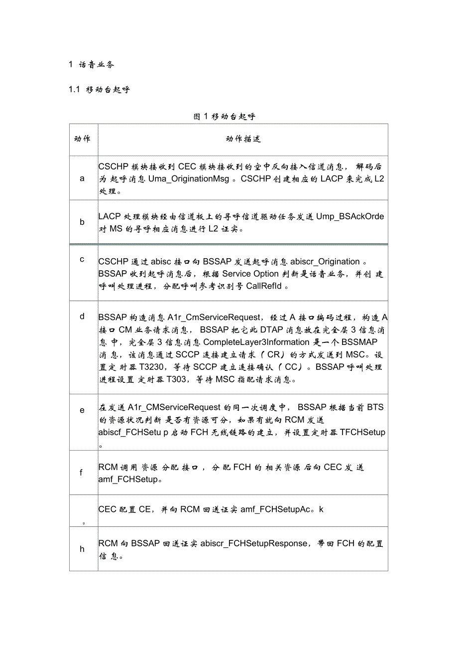 中兴基站系统员工高级培训基础知识模块原理第一版呼叫流程_第4页