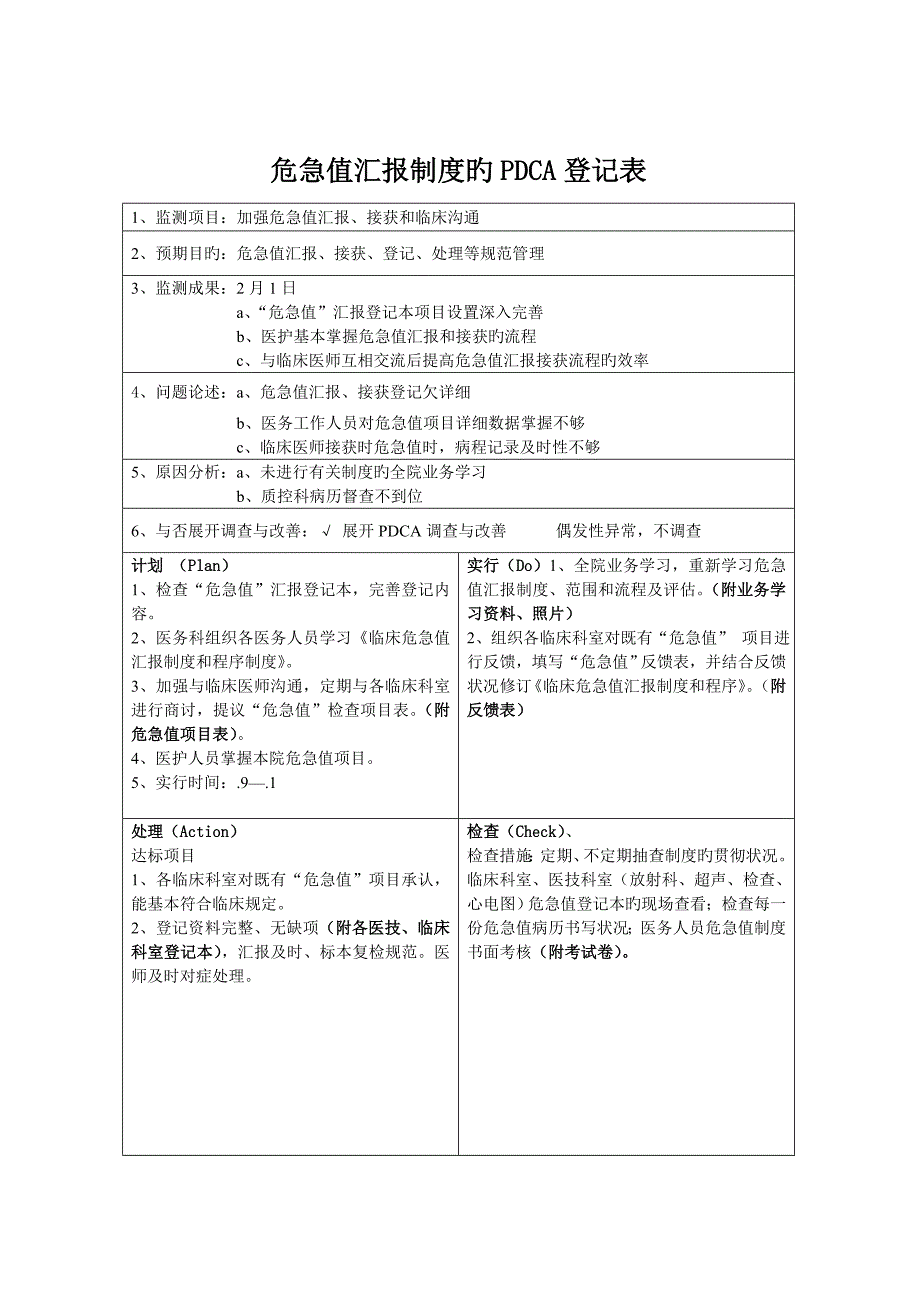 2023年危急值报告制度的PDCA记录表_第1页