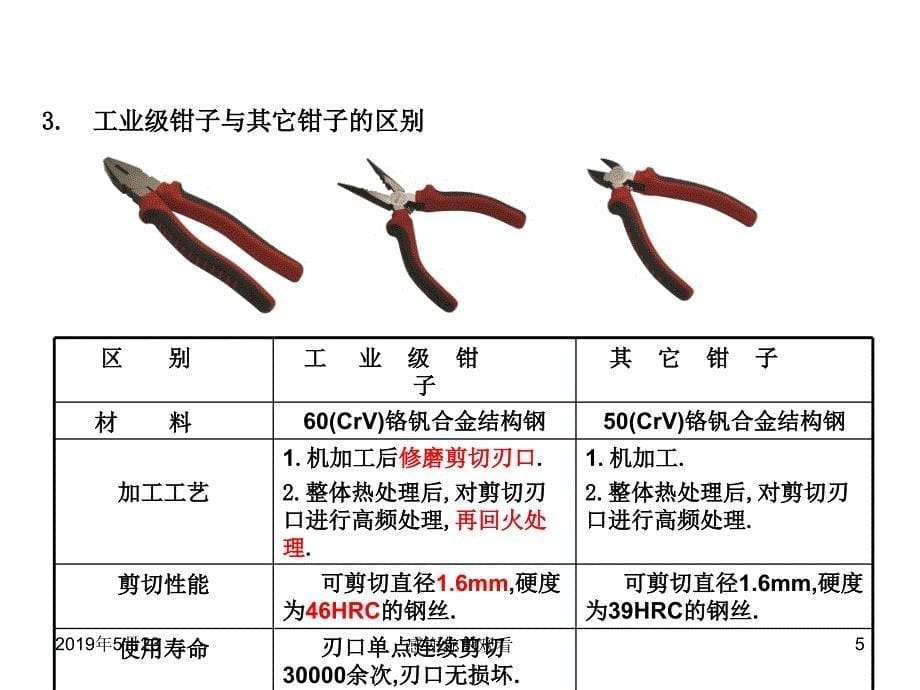 手动工具基础知识课件_第5页