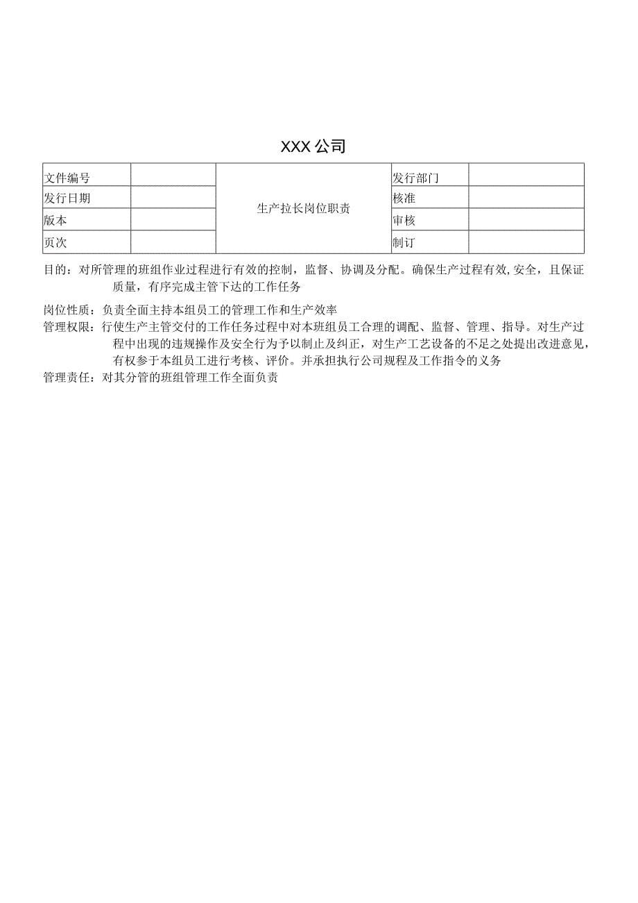 2023年整理-生产主管和生产拉长职责_第5页