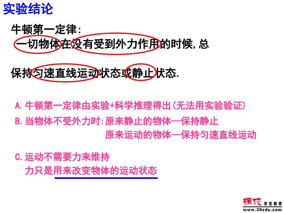 八年级第六章力与运动复习课件_第3页