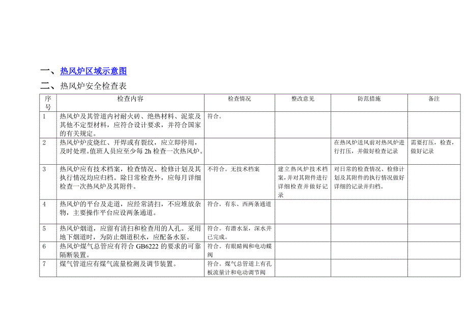 热风炉安全管理评价性检查定量评价结论.doc_第1页