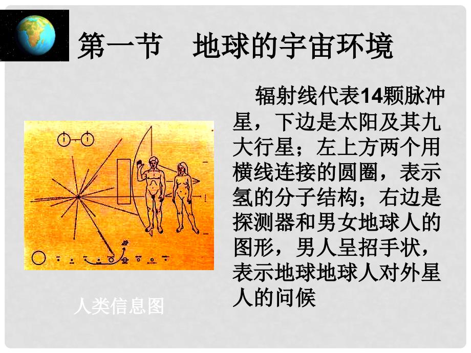 高中地理 1.1 地球的宇宙环境课件5 鲁教版必修1_第1页