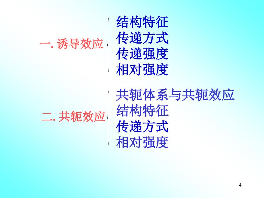 高等有机化学相关基本理论_第4页