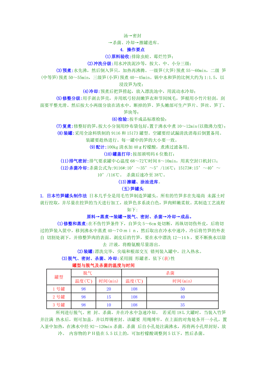 竹笋加工工艺.doc_第4页