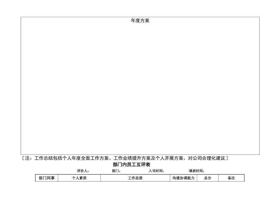 xx公司个人年终总结及考核表_第4页