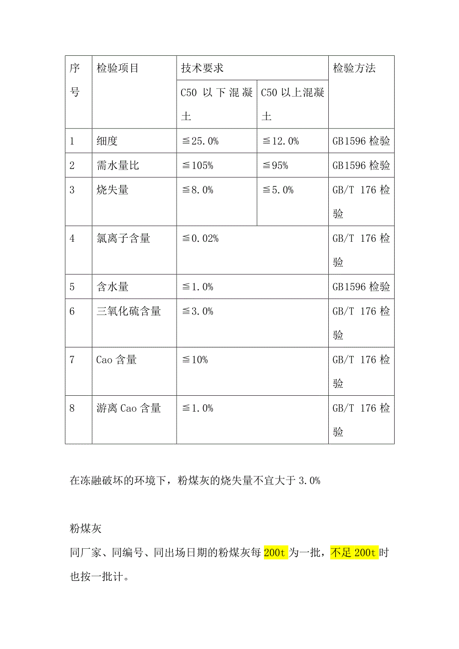 混凝土原材料技术要求_第3页