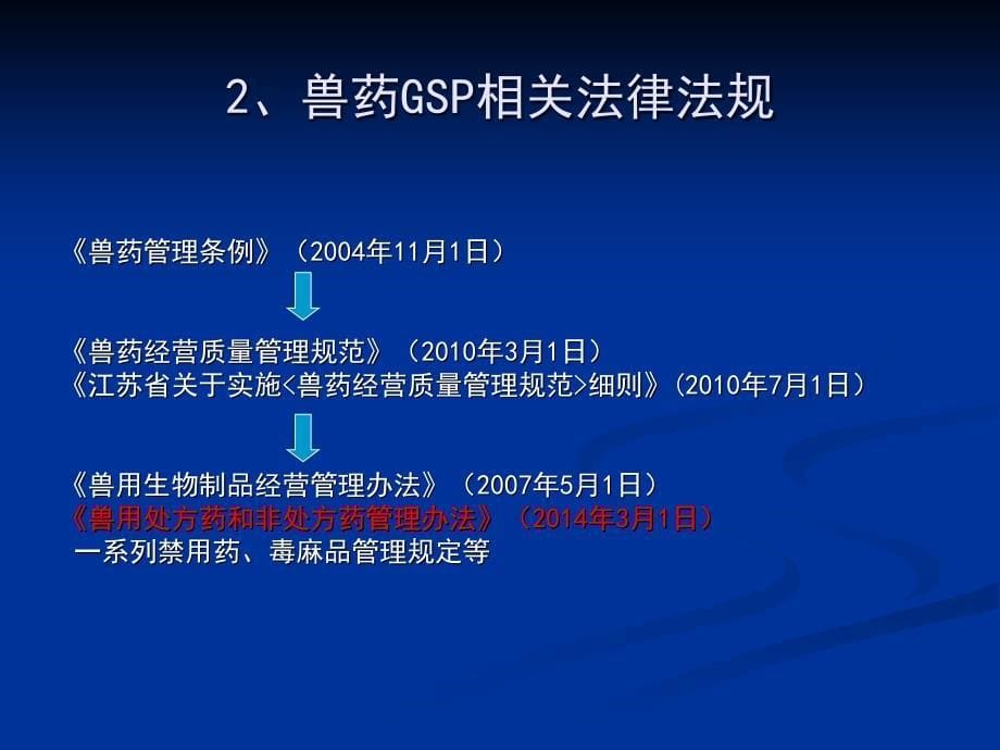 兽药经营质量管理课件.ppt_第5页