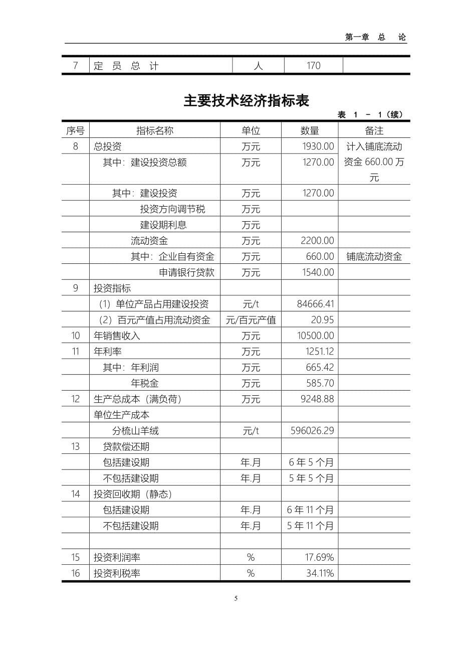 年产200吨羊绒加工扩建项目可行性策划书.doc_第5页